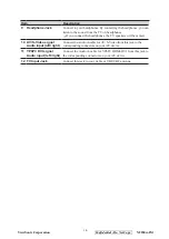 Preview for 13 page of ViewSonic N2230w-2M Service Manual