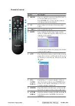 Preview for 14 page of ViewSonic N2230w-2M Service Manual