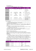 Preview for 38 page of ViewSonic N2230w-2M Service Manual