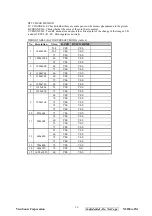 Preview for 39 page of ViewSonic N2230w-2M Service Manual