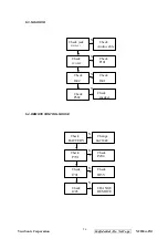 Preview for 59 page of ViewSonic N2230w-2M Service Manual