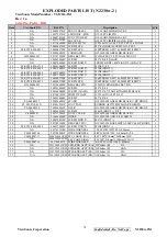 Preview for 81 page of ViewSonic N2230w-2M Service Manual