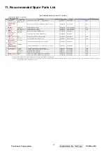 Preview for 82 page of ViewSonic N2230w-2M Service Manual