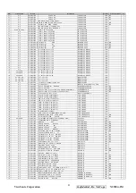 Preview for 84 page of ViewSonic N2230w-2M Service Manual