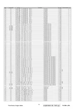 Preview for 89 page of ViewSonic N2230w-2M Service Manual