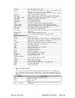 Preview for 10 page of ViewSonic N2635w-1M Service Manual