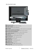 Preview for 13 page of ViewSonic N2635w-1M Service Manual