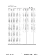 Preview for 32 page of ViewSonic N2635w-1M Service Manual