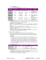 Preview for 34 page of ViewSonic N2635w-1M Service Manual