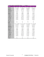 Preview for 35 page of ViewSonic N2635w-1M Service Manual