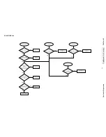 Preview for 61 page of ViewSonic N2635w-1M Service Manual