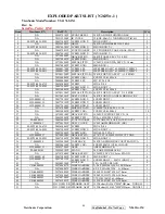 Preview for 87 page of ViewSonic N2635w-1M Service Manual