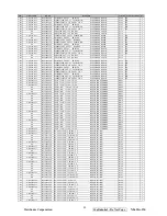 Preview for 92 page of ViewSonic N2635w-1M Service Manual