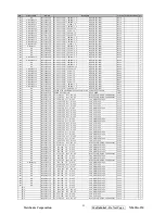 Preview for 94 page of ViewSonic N2635w-1M Service Manual