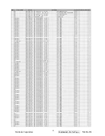 Preview for 95 page of ViewSonic N2635w-1M Service Manual