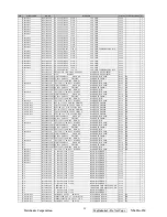 Preview for 97 page of ViewSonic N2635w-1M Service Manual