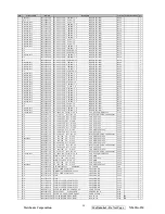 Preview for 99 page of ViewSonic N2635w-1M Service Manual