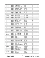 Preview for 100 page of ViewSonic N2635w-1M Service Manual