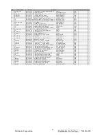 Preview for 101 page of ViewSonic N2635w-1M Service Manual