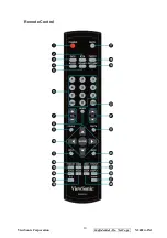 Предварительный просмотр 13 страницы ViewSonic N2652w-1M Service Manual