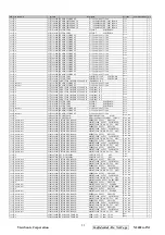 Предварительный просмотр 98 страницы ViewSonic N2652w-1M Service Manual