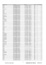 Предварительный просмотр 100 страницы ViewSonic N2652w-1M Service Manual