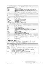 Preview for 10 page of ViewSonic N2752w-1M Service Manual