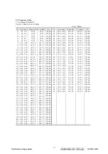 Preview for 34 page of ViewSonic N2752w-1M Service Manual