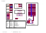 Preview for 76 page of ViewSonic N2752w-1M Service Manual