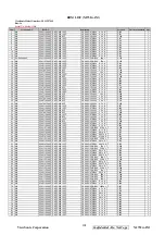 Preview for 104 page of ViewSonic N2752w-1M Service Manual