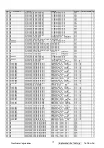 Preview for 108 page of ViewSonic N2752w-1M Service Manual