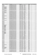 Preview for 111 page of ViewSonic N2752w-1M Service Manual