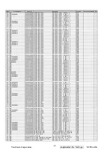 Preview for 112 page of ViewSonic N2752w-1M Service Manual