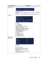 Preview for 24 page of ViewSonic N3000W - NextVision - 30" LCD TV User Manual