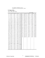 Preview for 26 page of ViewSonic N3250w-1L Service Manual