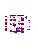 Preview for 62 page of ViewSonic N3250w-1L Service Manual