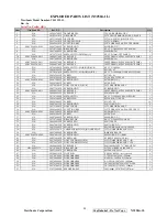 Preview for 87 page of ViewSonic N3250w-1L Service Manual