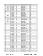 Preview for 90 page of ViewSonic N3250w-1L Service Manual