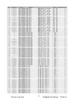 Preview for 93 page of ViewSonic N3250w-1L Service Manual