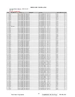 Preview for 105 page of ViewSonic N3252w-1M Service Manual