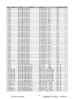 Preview for 107 page of ViewSonic N3252w-1M Service Manual