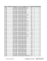 Предварительный просмотр 73 страницы ViewSonic N3260w-1NT Service Manual