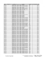 Предварительный просмотр 124 страницы ViewSonic N3260w-1NT Service Manual