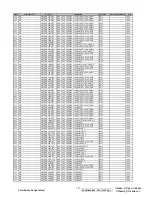 Предварительный просмотр 128 страницы ViewSonic N3260w-1NT Service Manual