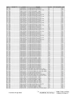 Предварительный просмотр 130 страницы ViewSonic N3260w-1NT Service Manual