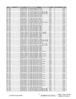 Предварительный просмотр 133 страницы ViewSonic N3260w-1NT Service Manual