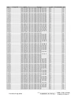 Предварительный просмотр 144 страницы ViewSonic N3260w-1NT Service Manual