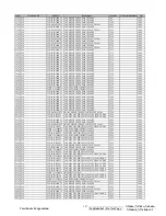 Предварительный просмотр 148 страницы ViewSonic N3260w-1NT Service Manual