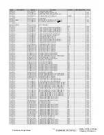 Предварительный просмотр 157 страницы ViewSonic N3260w-1NT Service Manual