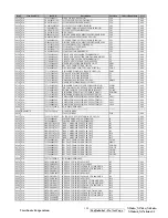 Предварительный просмотр 159 страницы ViewSonic N3260w-1NT Service Manual